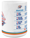 Oklahoma City Thunder 2025 NBA Finals Champions Stats 15oz. Ceramic Coffee Mug