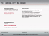 2024 Leaf Collective Multisport Hobby Box 5 Cards per Box