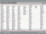 2026 Leafs Metal Pop Century Hobby Box - 6 Cards Per Box