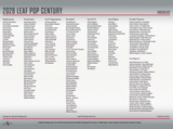 2026 Leafs Metal Pop Century Hobby Box - 6 Cards Per Box