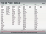 2026 Leaf Paydirt Football Hobby Box 15 Cards Per Box