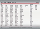 2026 Leaf Paydirt Football Hobby Box 15 Cards Per Box