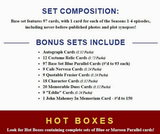 2026 Rittenhouse Frasier Premiere Edition Hobby Box 24 Packs Per Box, 5 Cards Per Pack